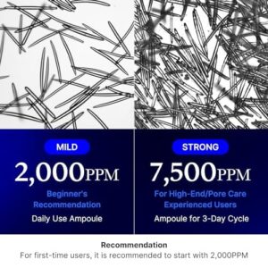 Medicube One Day Exosome Shot Ampoule 7500ppm 30ml